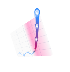 Окупаемый трафик на подписку